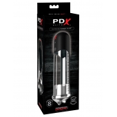 Автоматическая вакуумная помпа Blowjob Power Pump - Pipedream - в Ижевске купить с доставкой