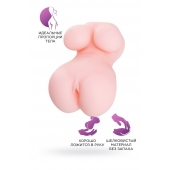 Мастурбатор-вагина Babycakes - ToyFa - в Ижевске купить с доставкой