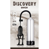Вакуумная помпа Discovery Diver - Lola Games - в Ижевске купить с доставкой