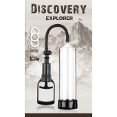 Вакуумная помпа Discovery Explorer - Lola Games - в Ижевске купить с доставкой