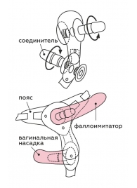 Черный пояс для женщин BEST SELECT с 3 насадками - LOVETOY (А-Полимер) - купить с доставкой в Ижевске