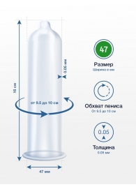 Презервативы MY.SIZE размер 47 - 10 шт. - My.Size - купить с доставкой в Ижевске