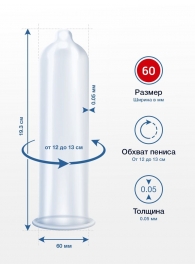 Презервативы MY.SIZE размер 60 - 10 шт. - My.Size - купить с доставкой в Ижевске