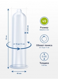 Презервативы MY.SIZE размер 49 - 3 шт. - My.Size - купить с доставкой в Ижевске