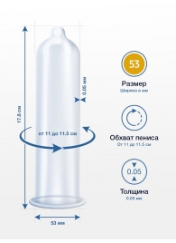 Презервативы MY.SIZE размер 53 - 3 шт. - My.Size - купить с доставкой в Ижевске