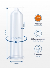 Презервативы MY.SIZE размер 57 - 3 шт. - My.Size - купить с доставкой в Ижевске