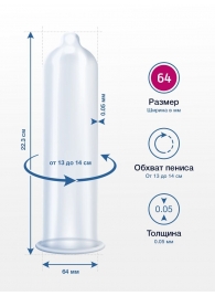 Презервативы MY.SIZE размер 64 - 3 шт. - My.Size - купить с доставкой в Ижевске