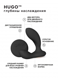 Черный вибромассажер простаты с пультом ДУ Hugo 2 Remote - Lelo - в Ижевске купить с доставкой