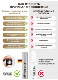 Концентрат феромонов без запаха Pheromax Man для мужчин - 14 мл. - Pheromax - купить с доставкой в Ижевске