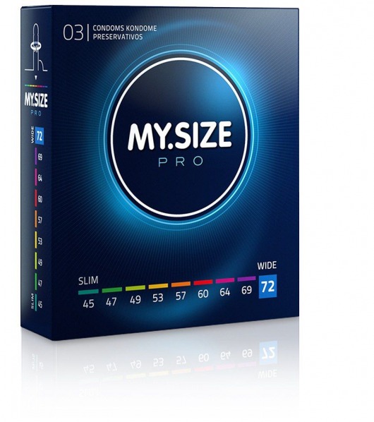 Презервативы MY.SIZE размер 72 - 3 шт. - My.Size - купить с доставкой в Ижевске